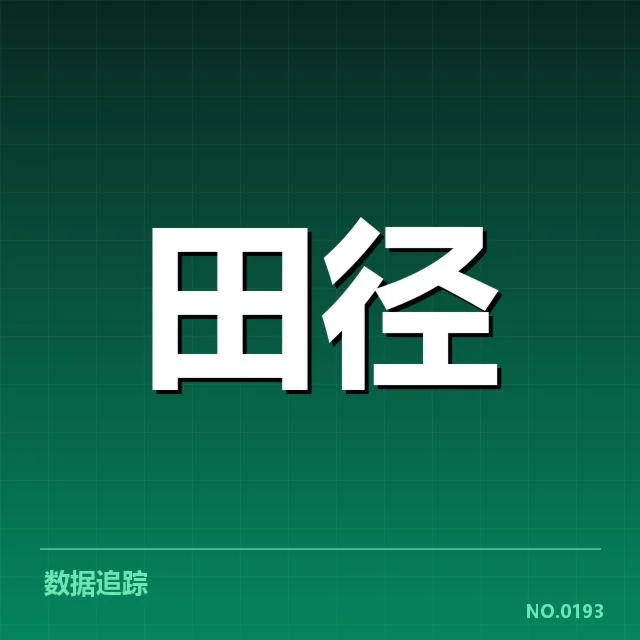 确认的关键技术提升与实证